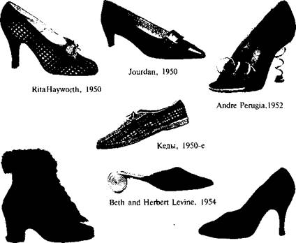 Эстетические требования к обуви