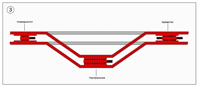 Метро, которого нет: станция Театральная