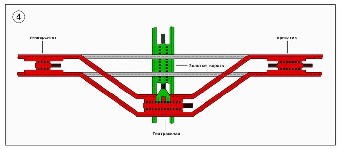 Метро, которого нет: станция Театральная