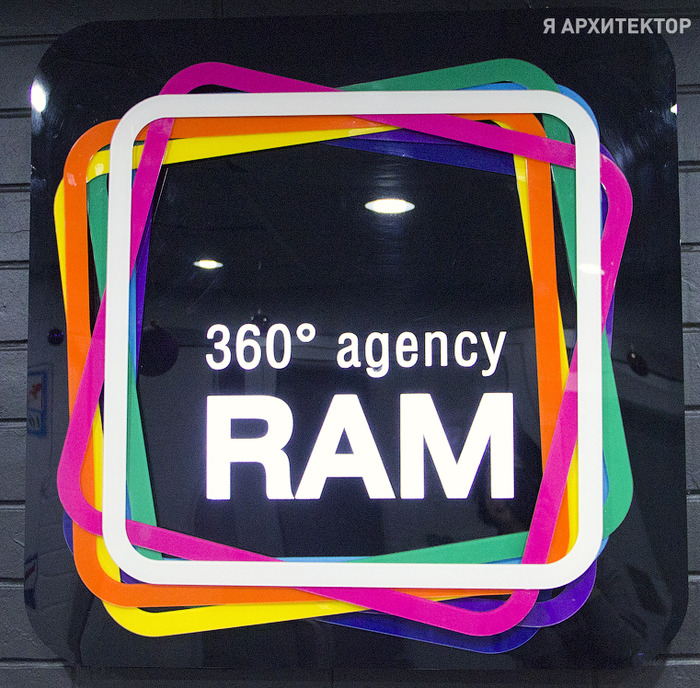 RAM 360° Agency