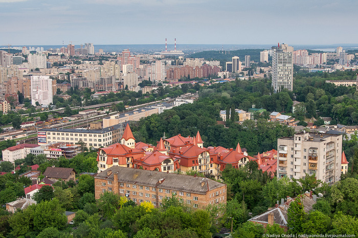Киев с воздушного шара