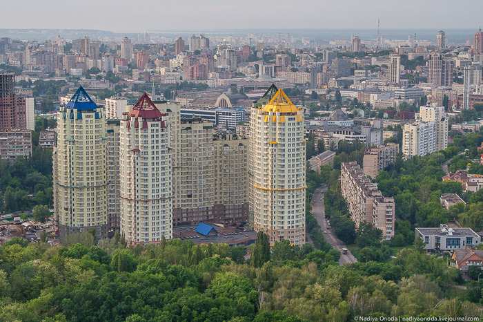 Киев с воздушного шара